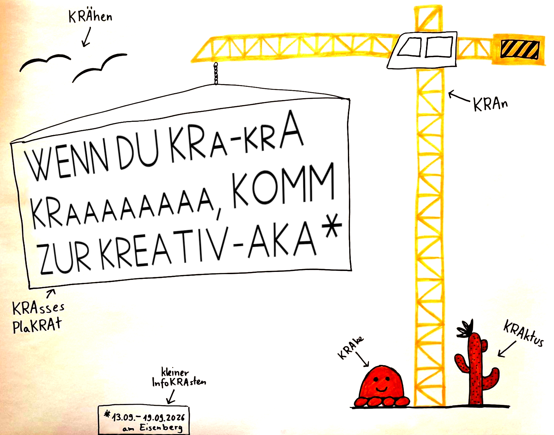 Zeichnung: Ein großer gelber Baukran, an dem ein großes Plakat hängt. Auf dem Plakat steht: "WENN DU KRa-krA KRaaaaaaaa, KOMM ZUR KREATIV-AKA*". Unten ist ein kleiner Infokasten mit Text "* 13.09.-19.09.2026 am Eisenberg". Weiterhin sind auf dem Plakat zwei schwarze Vögel, ein roter Krake und ein roter Kaktus. Die Elemente sind Beschriftet: "KRAn", "KRAsses PlaKRAt", "kleiner InfoKRAsten", "KRÄhen", "KRAke", "KRAktus".